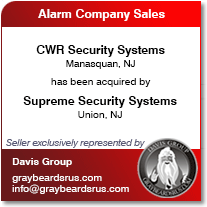 CWR Security